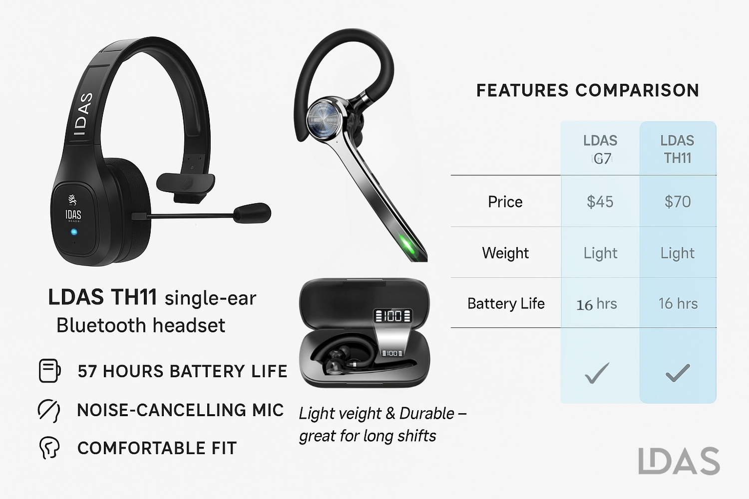 LDAS TH11 AND G7 WITH FEATURES
