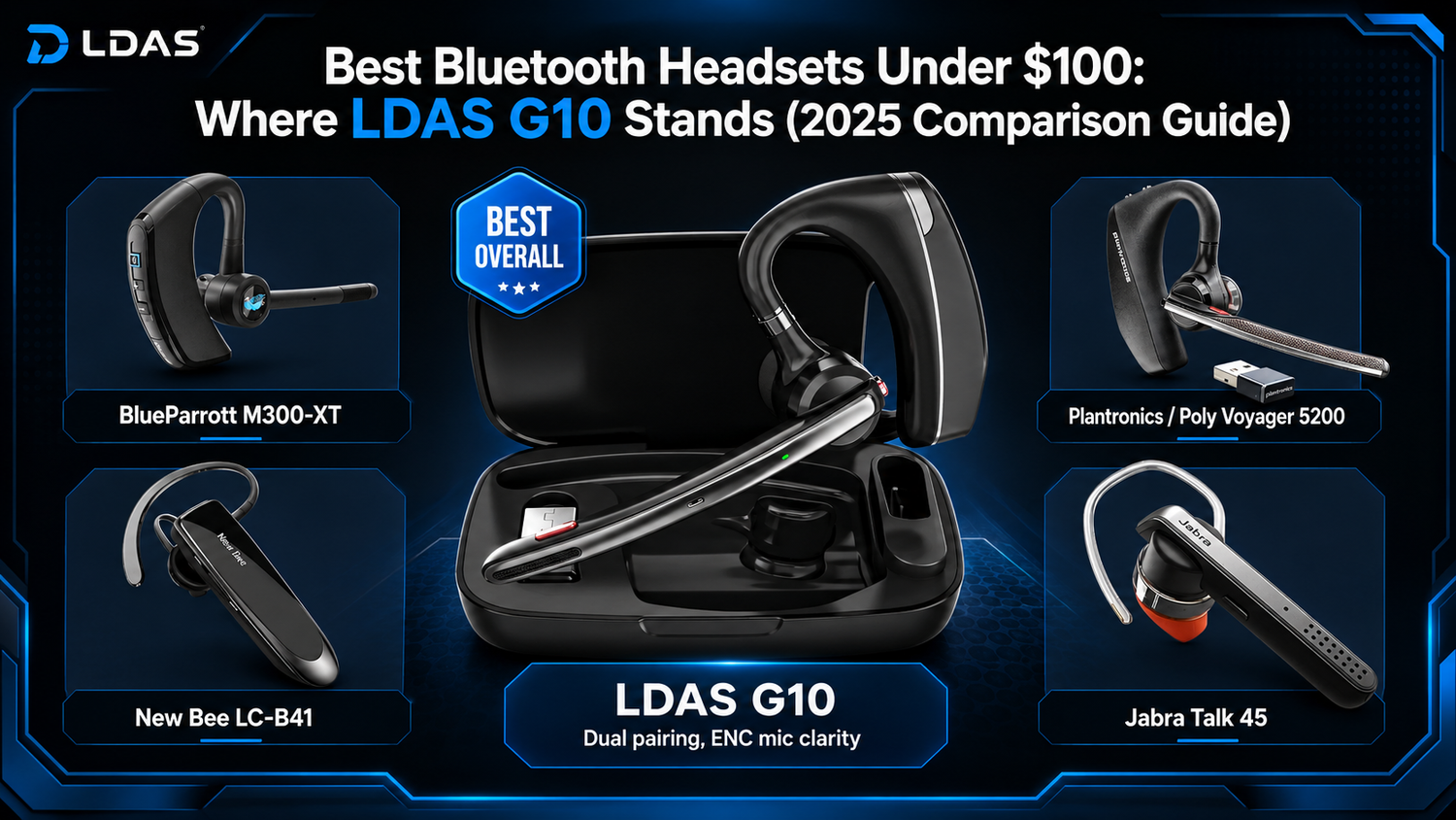 LDAS comparison graphic titled “Best Bluetooth Headsets Under $100: Where LDAS G10 Stands (2025 Comparison Guide)