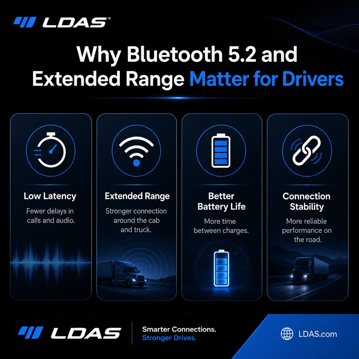 LDAS infographic explaining why Bluetooth 5.2 and extended range matter for drivers.