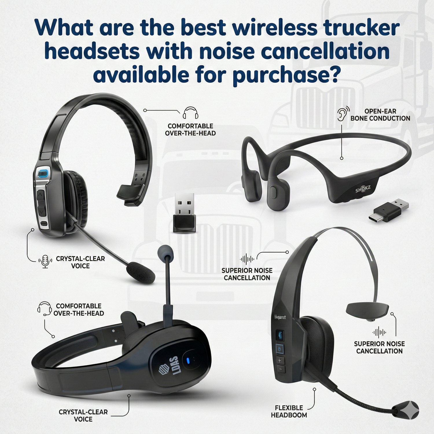 What are the best wireless trucker headsets with noise cancellation available for purchase?