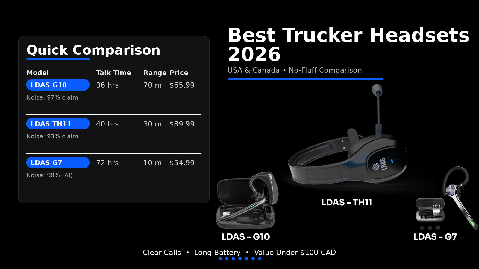 Best trucker headsets 2026 comparison chart showing LDAS G10, TH11, and G7 with talk time, range, and price.
