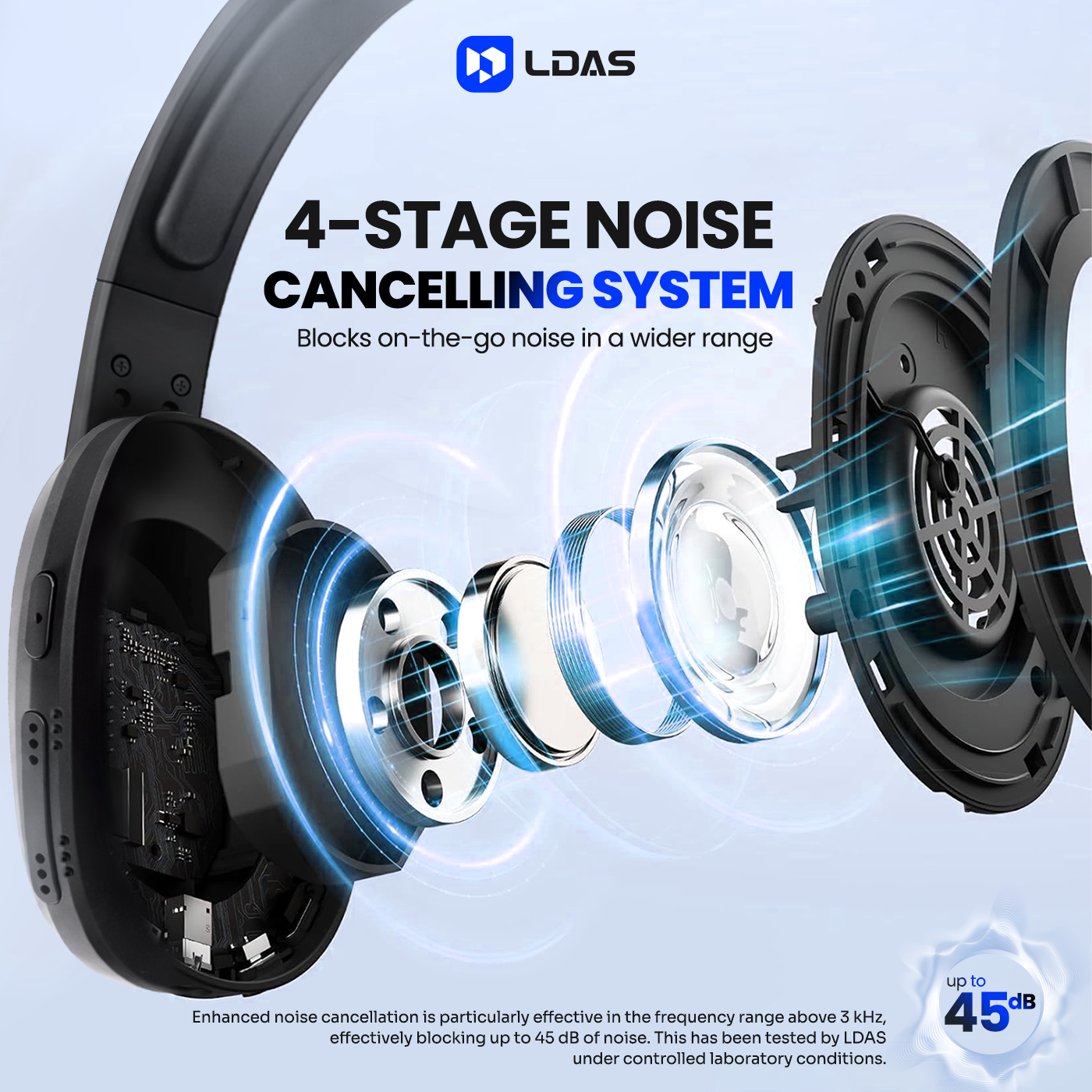 Oreillette Bluetooth LDAS Trucker GeForce1