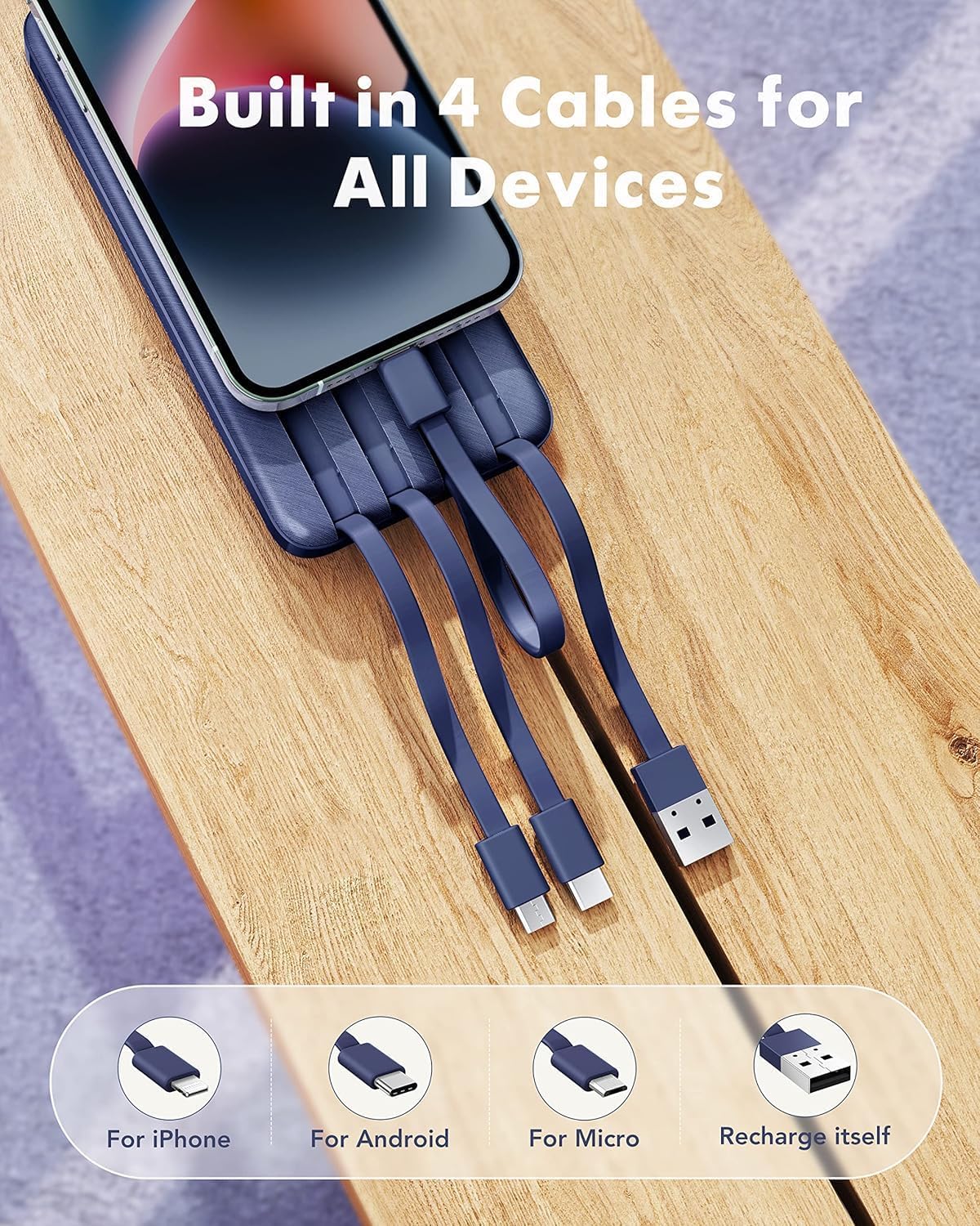 Power Bank -10000mAh with LCD Display with Built-In Cables – 6 Outputs, 3 Inputs, 3A Fast Charging Power Bank for Samsung, Google Pixel and More (Blue)