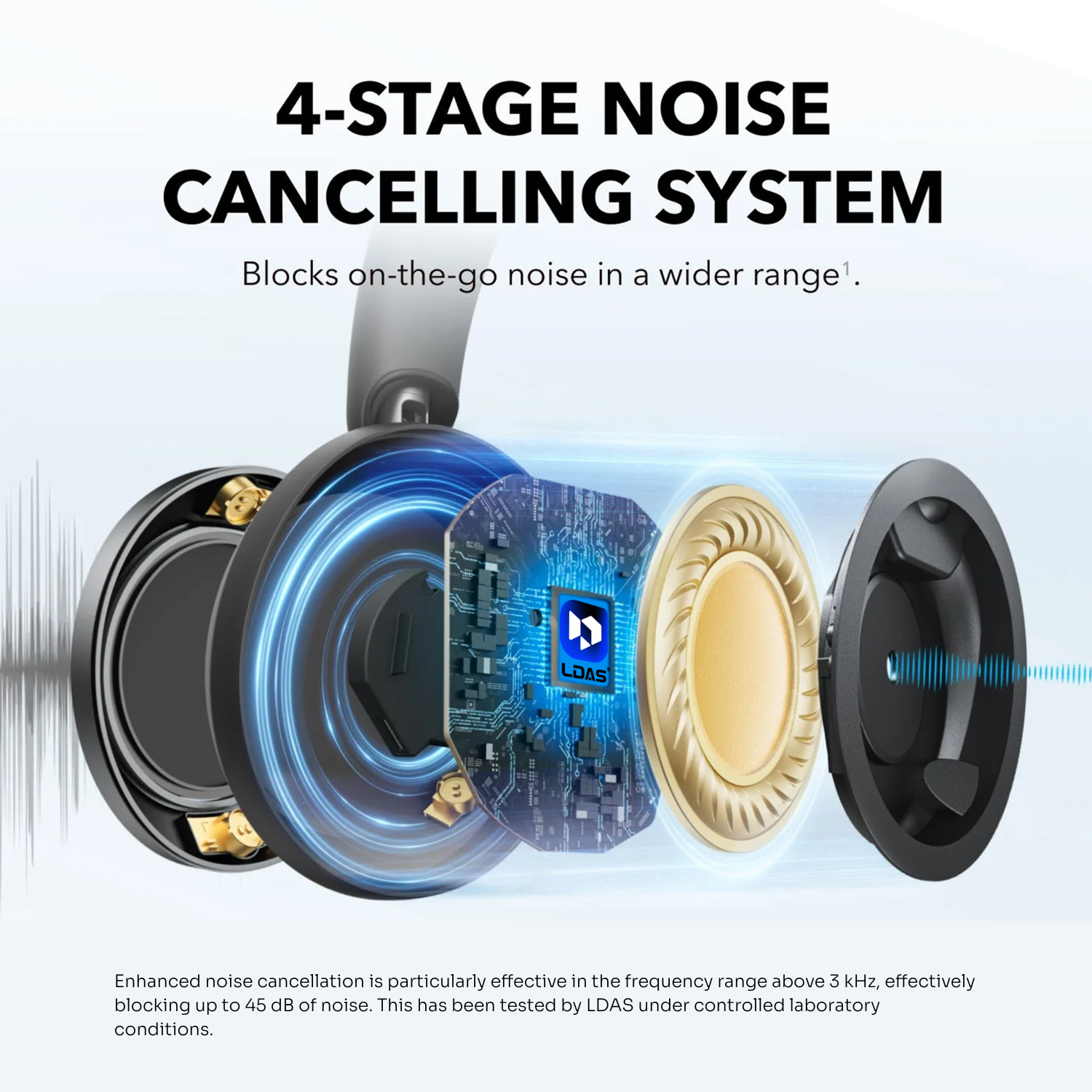 Oreillette Bluetooth LDAS Trucker GeForce1