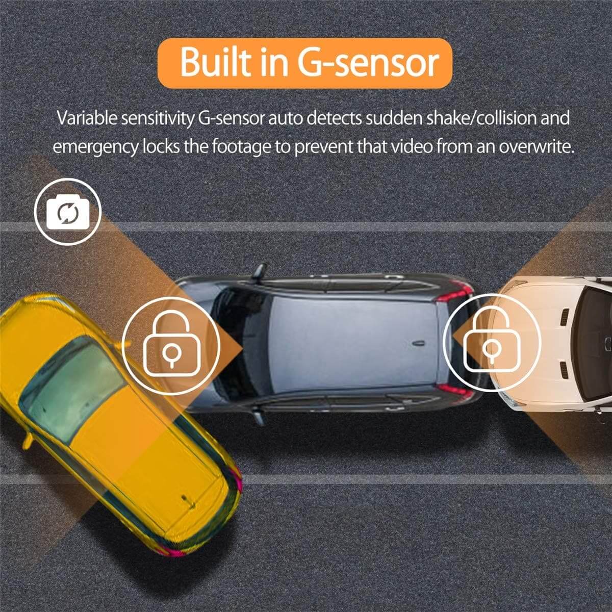 LDAS Dash Cam for Cars Front and Rear and SD Card Included - LDAS ELECTRONICS