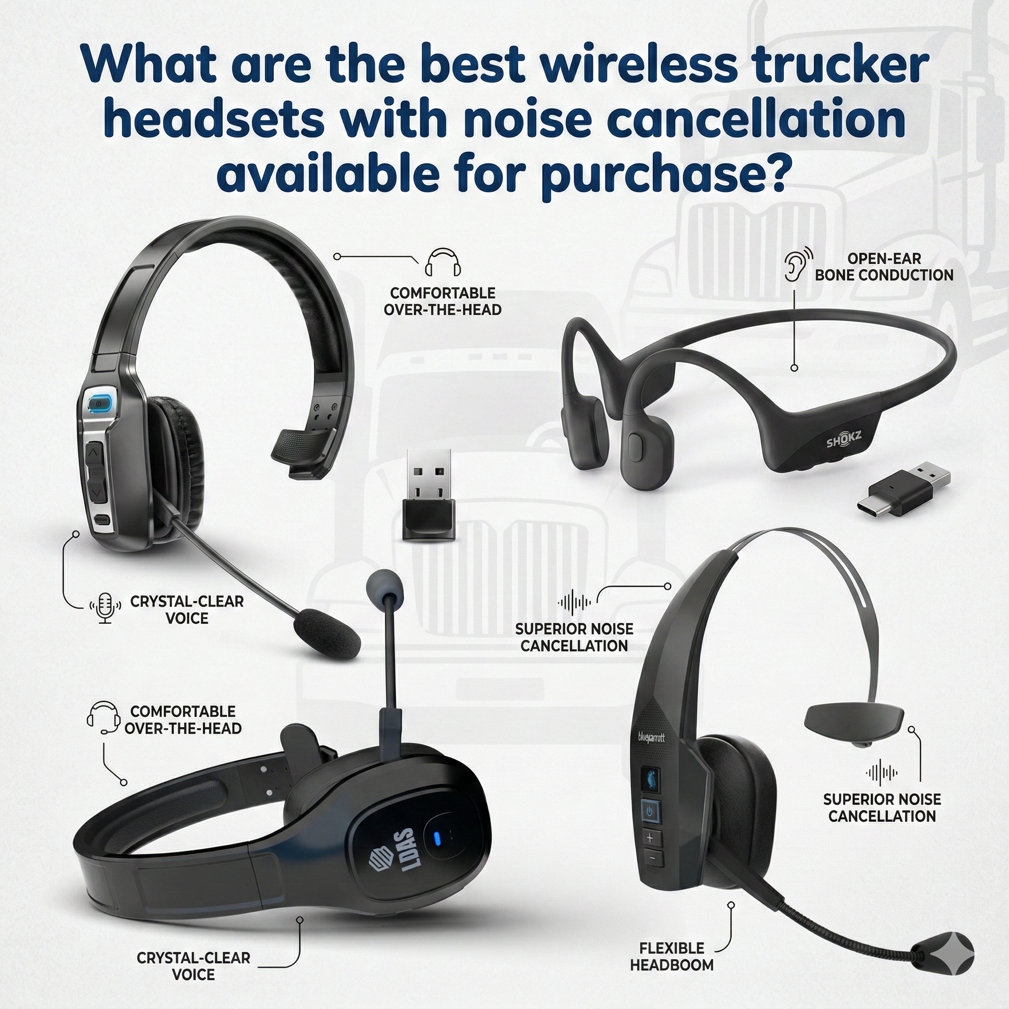 What are the best wireless trucker headsets with noise cancellation available for purchase?