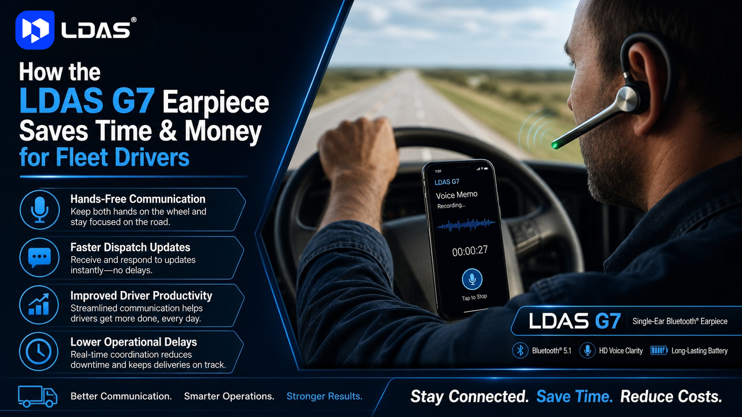 LDAS G7 earpiece graphic showing a fleet driver using hands-free communication, highlighting time savings, faster dispatch updates, productivity, and reduced delays.