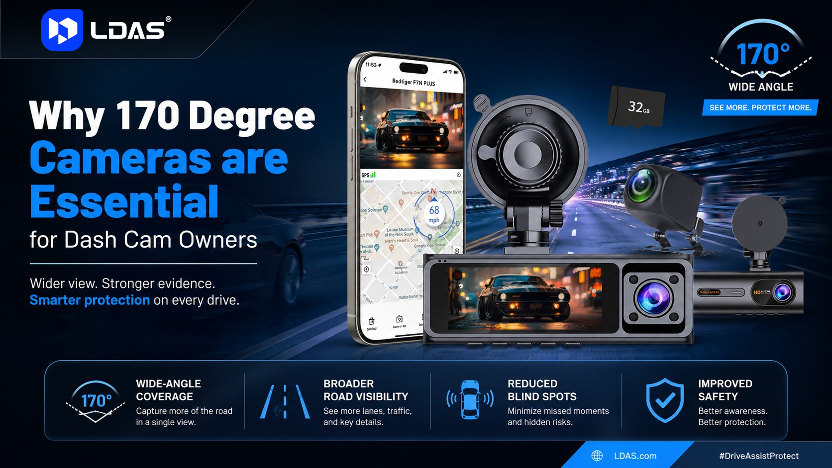 LDAS blog banner about 170-degree dash cams, featuring a wide-angle dash cam system, phone app, and road safety features.